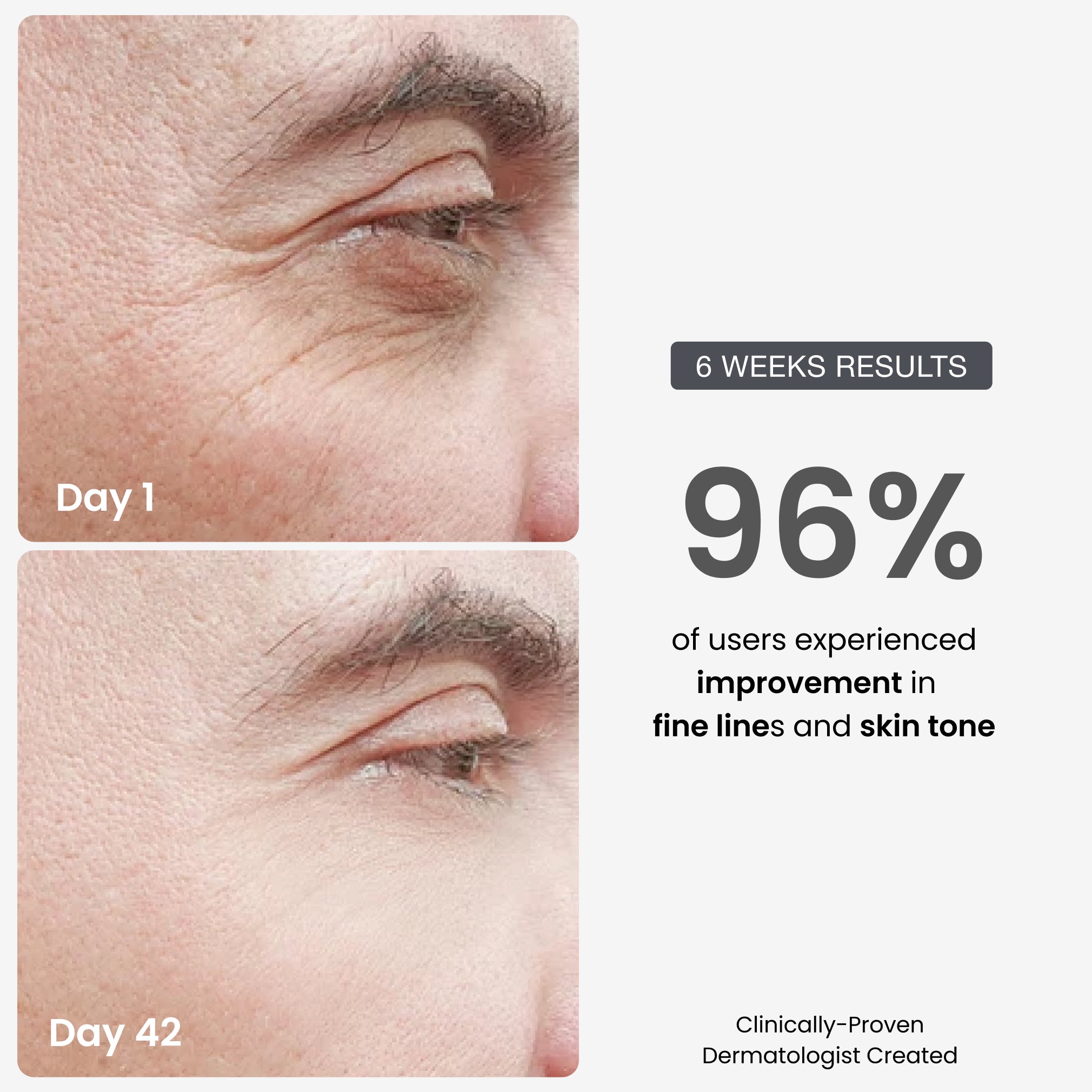 The Skin Renewal Set