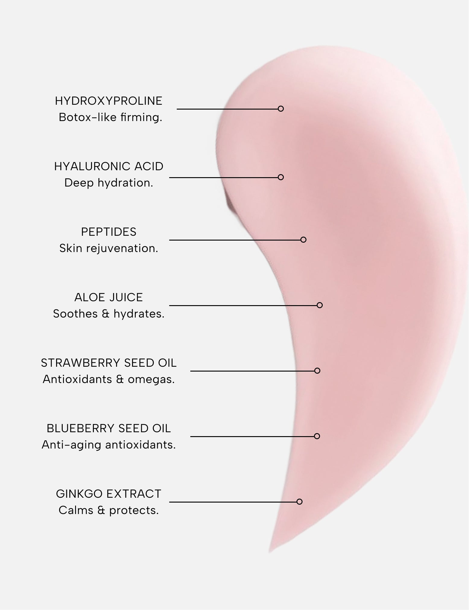 ADVANCE LIFT + BRIGHTEN COMPLETE ANTI-AGING ROUTINE
