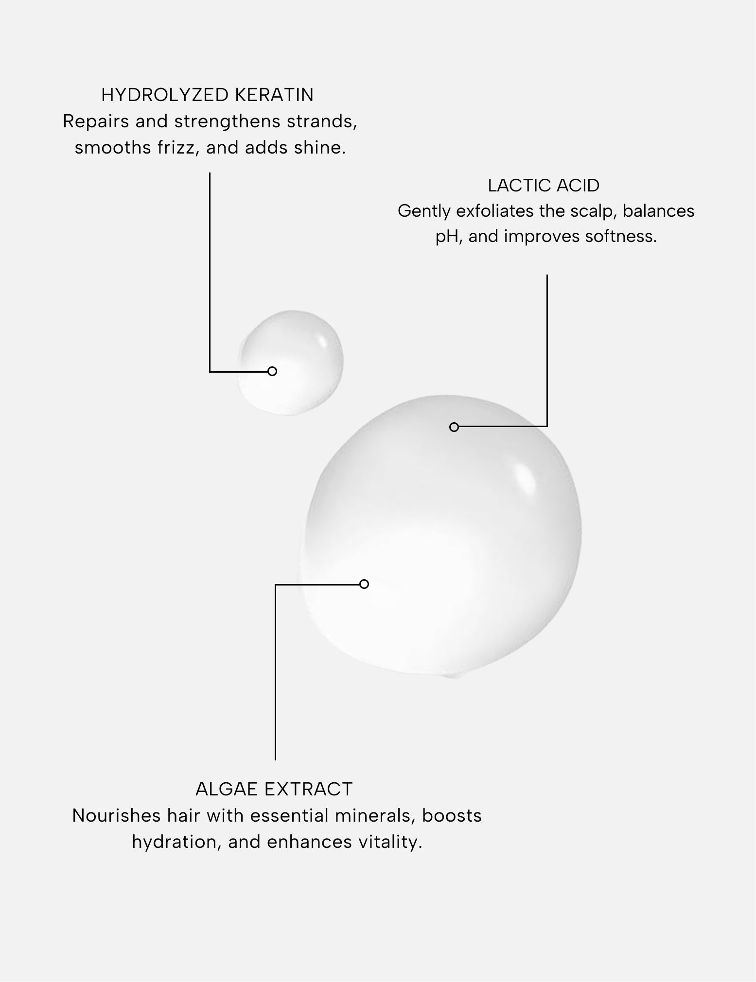 MAX GLOSS & FRIZZ CONTROL KERATIN MIST