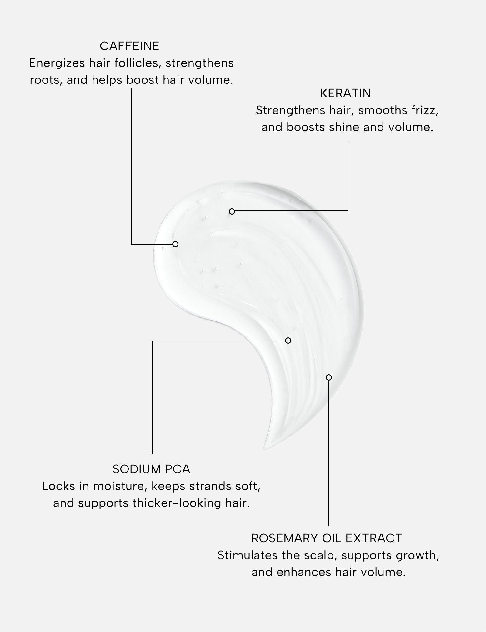 ADVANCED REPAIR & VOLUME KERATIN SHAMPOO