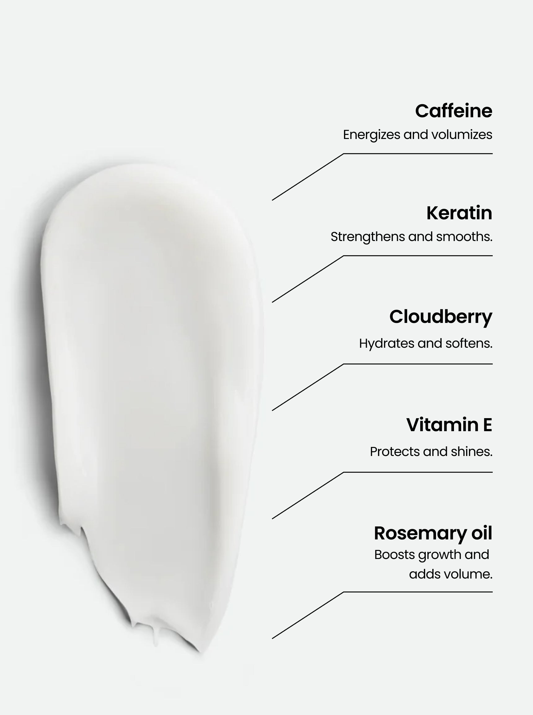 MOISTURE SEAL™ Restorative Conditioner