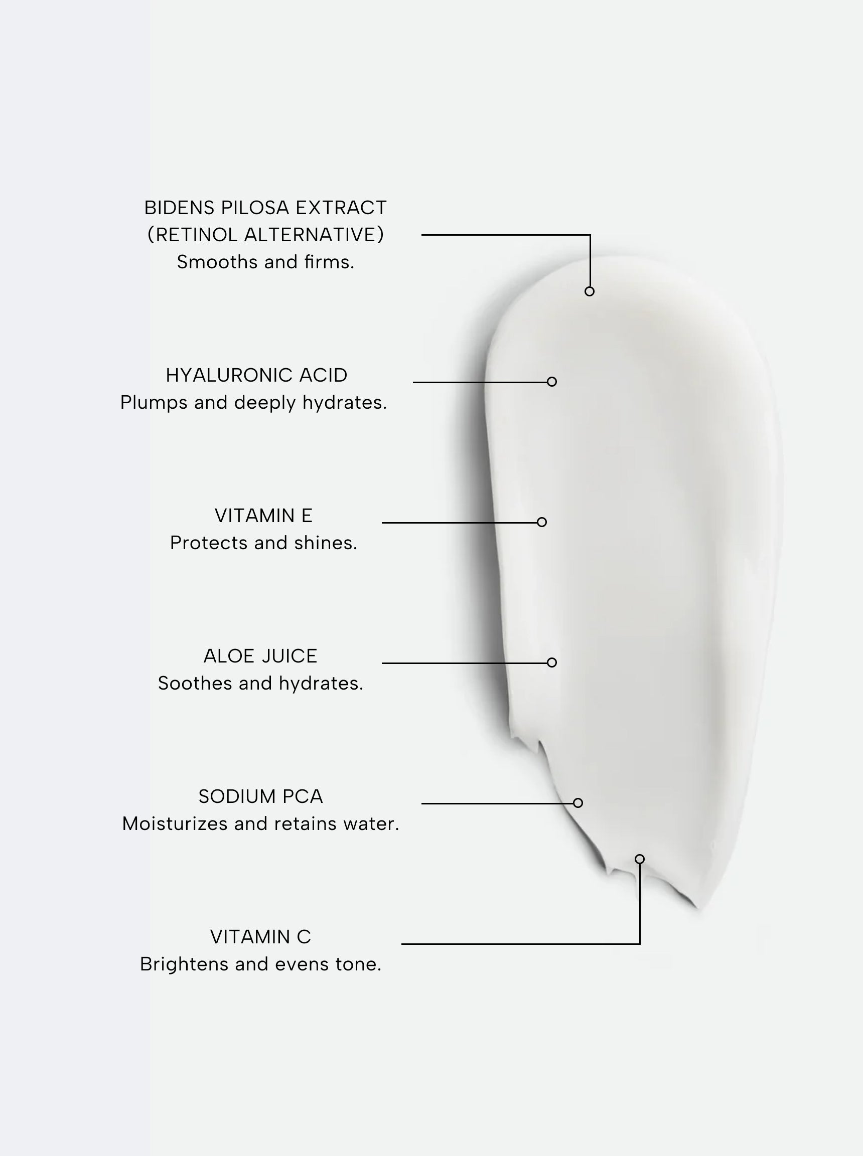 THE COMPLETE SYSTEM FOR MATURE WOMEN'S SKIN