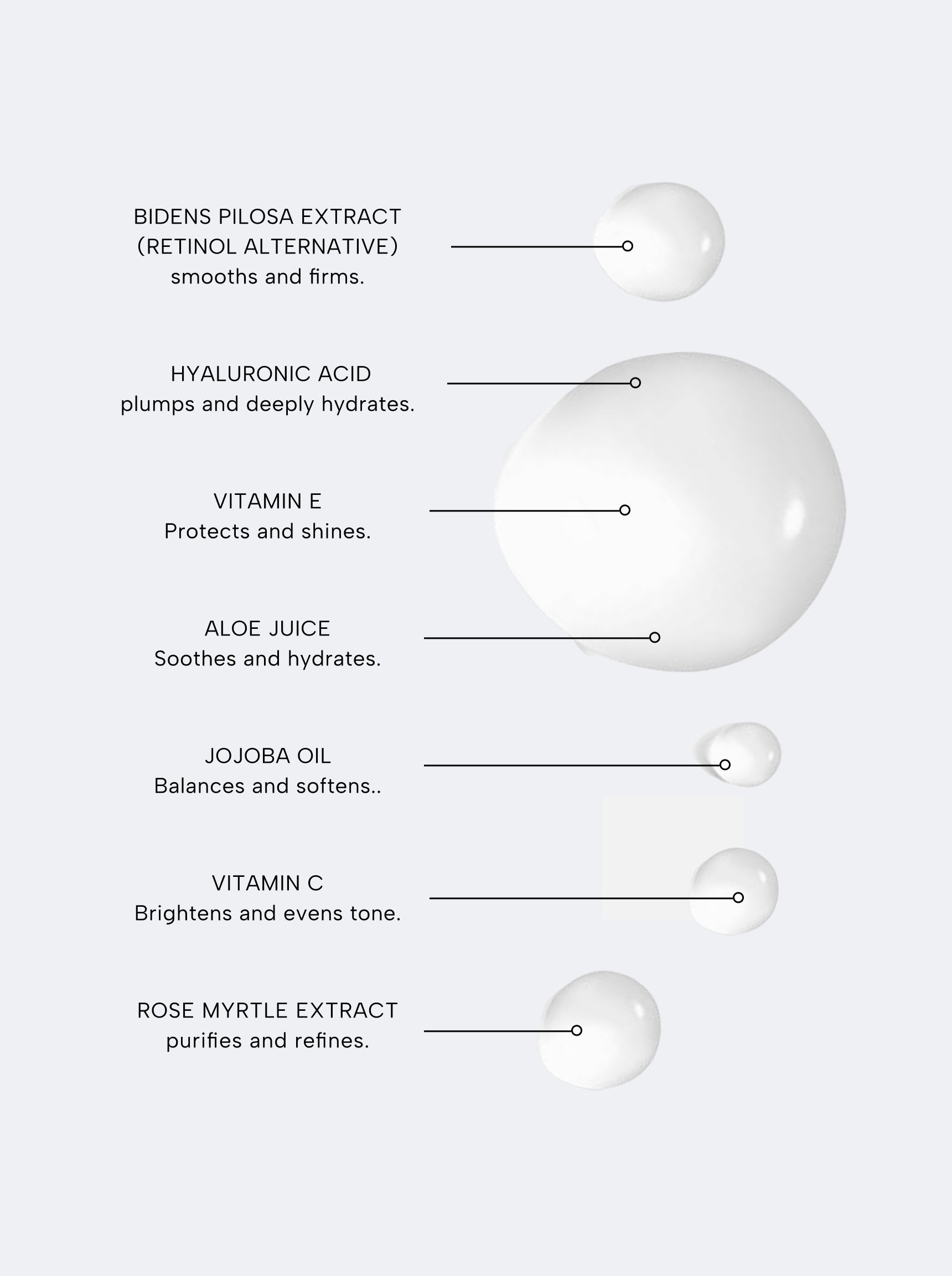 THE COMPLETE SYSTEM FOR MATURE WOMEN'S SKIN