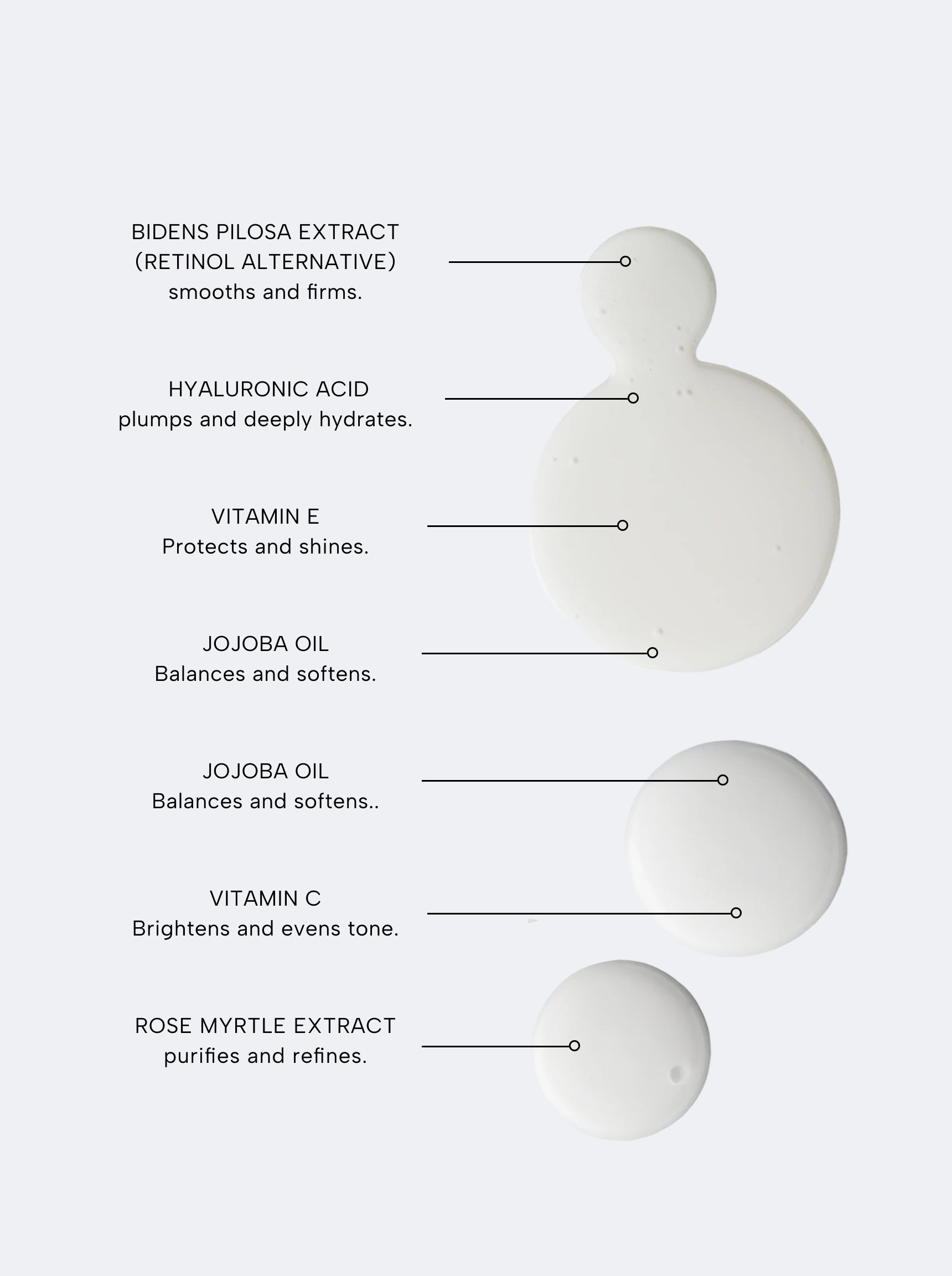THE COMPLETE SYSTEM FOR MATURE WOMEN'S SKIN