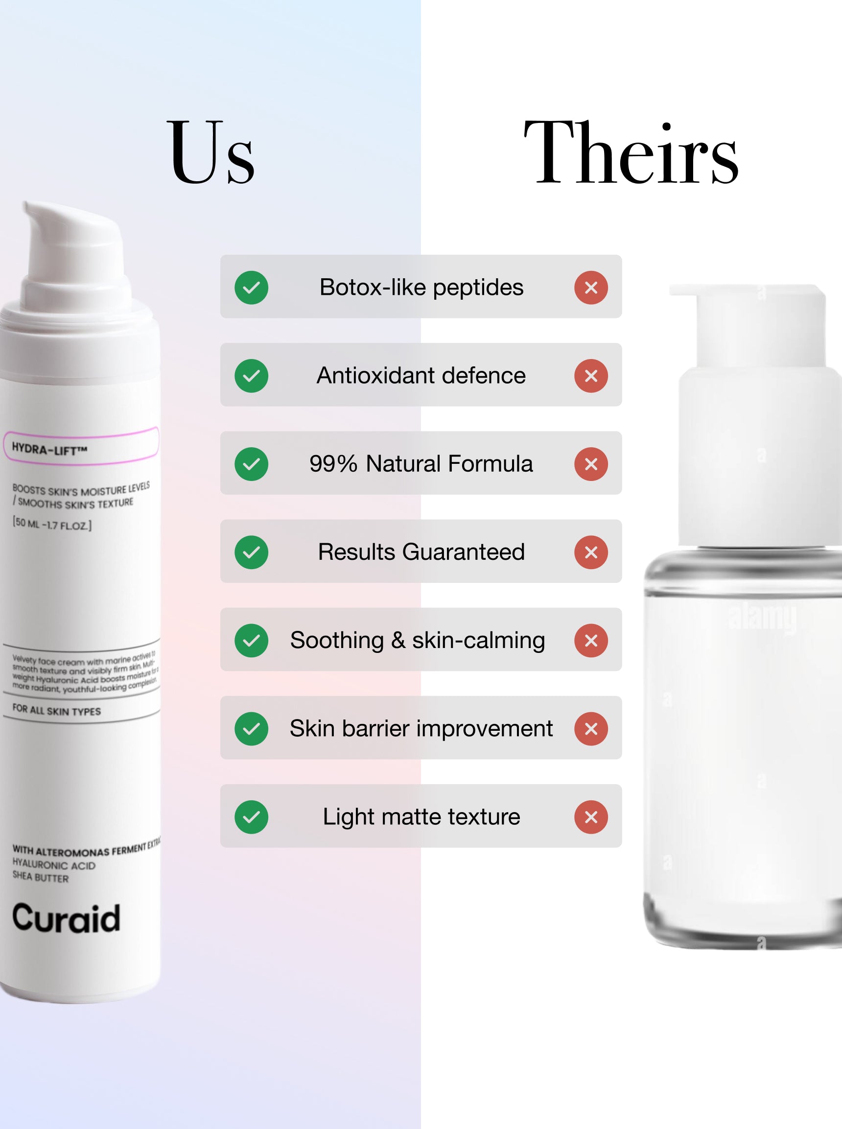 HYDRA-LIFT™ Anti-aging Day Cream