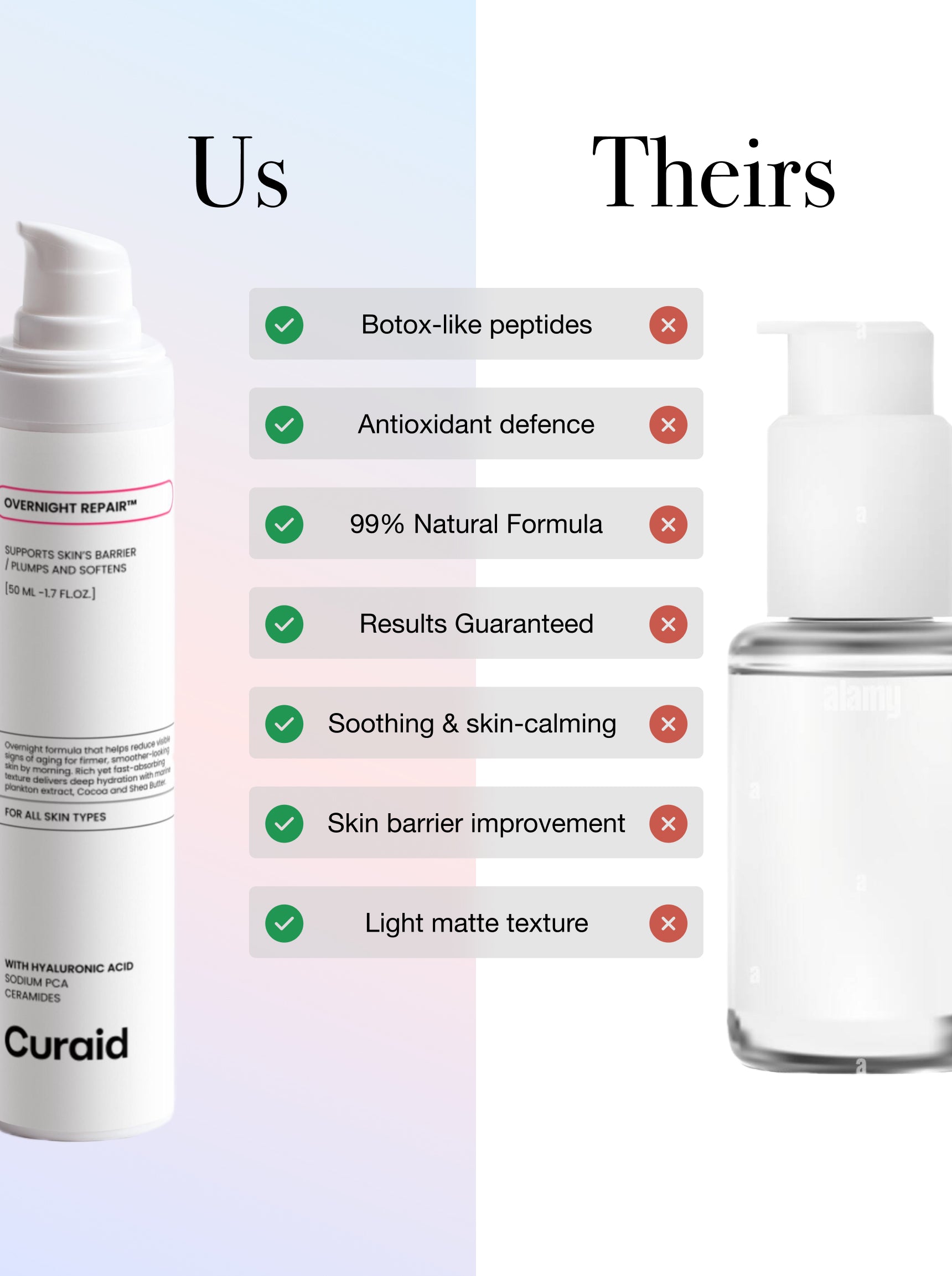 OVERNIGHT REPAIR™ Collagen Night Cream