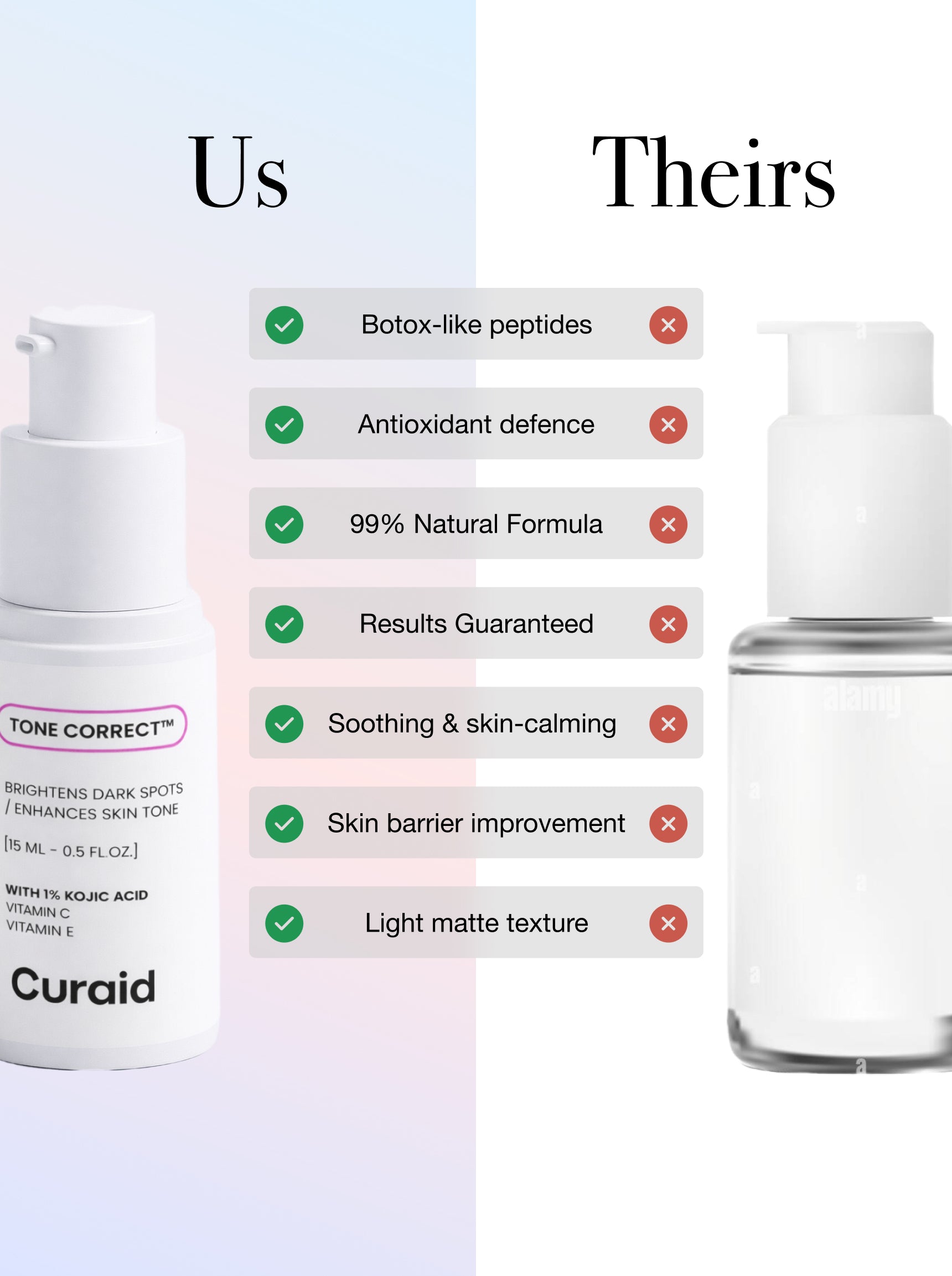 TONE CORRECT™ Dark Spot Serum