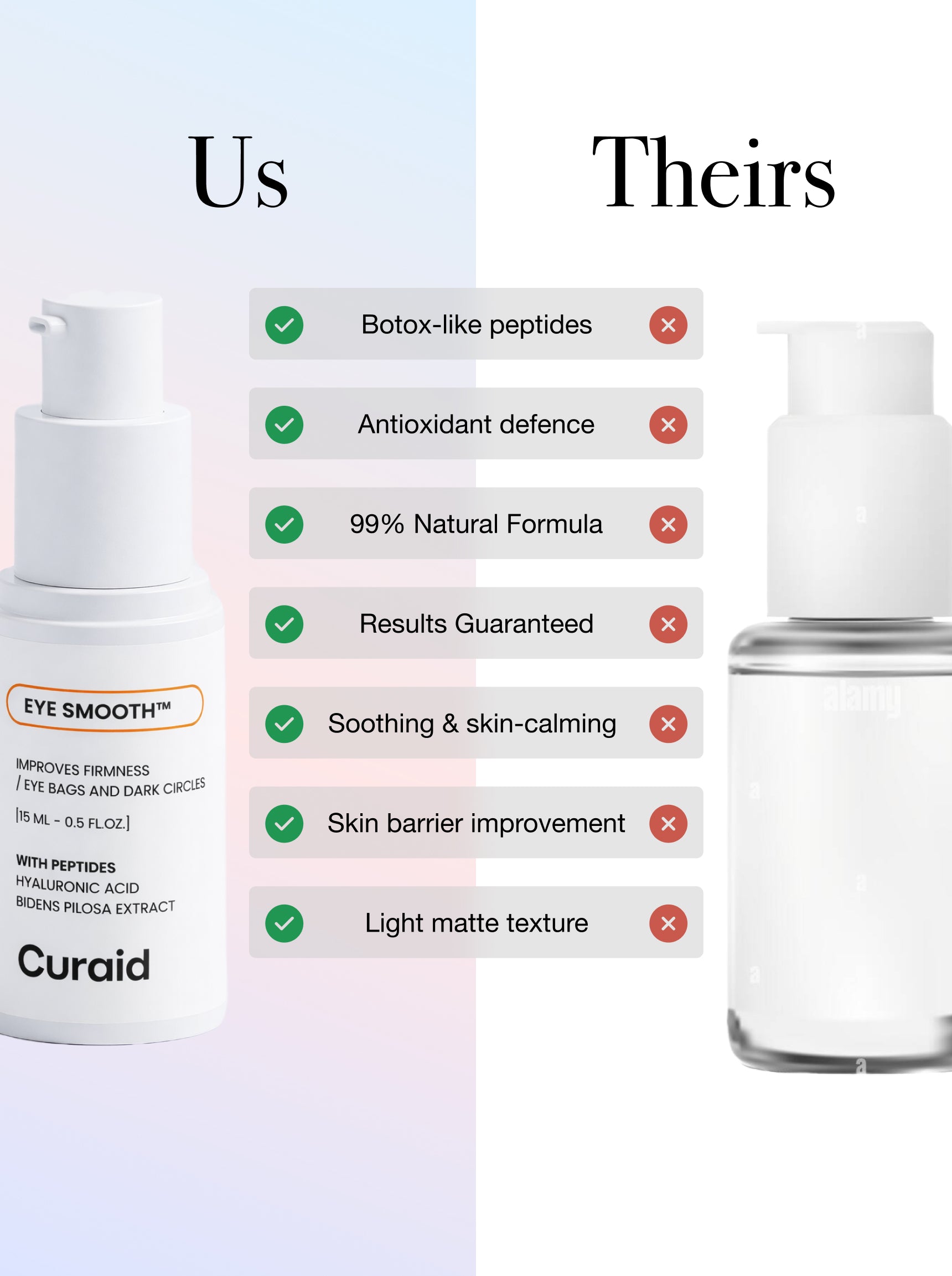 EYE SMOOTH™ Renewal eye serum