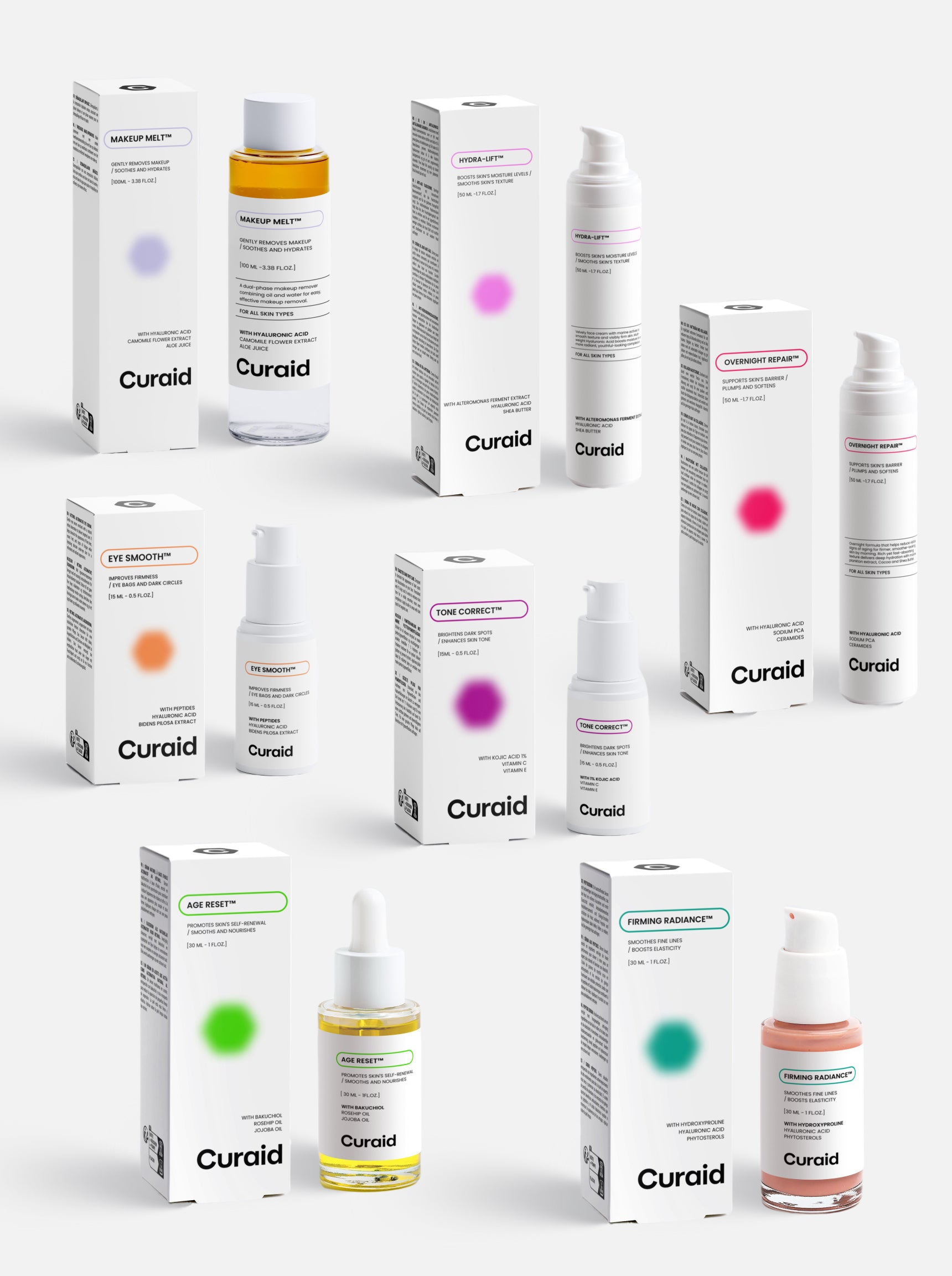 The Ultimate Renewal System™