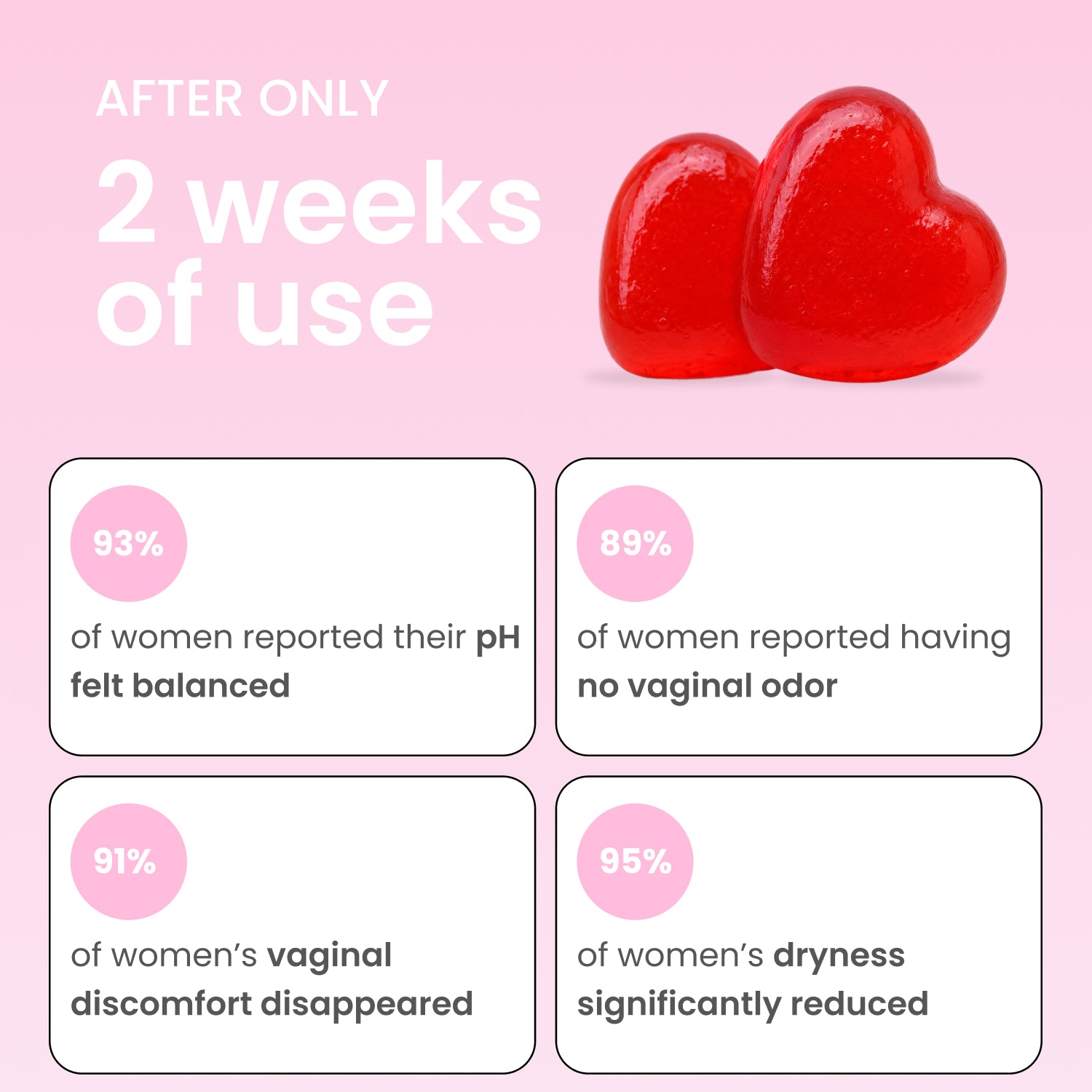 Advanced Vaginal Probiotics