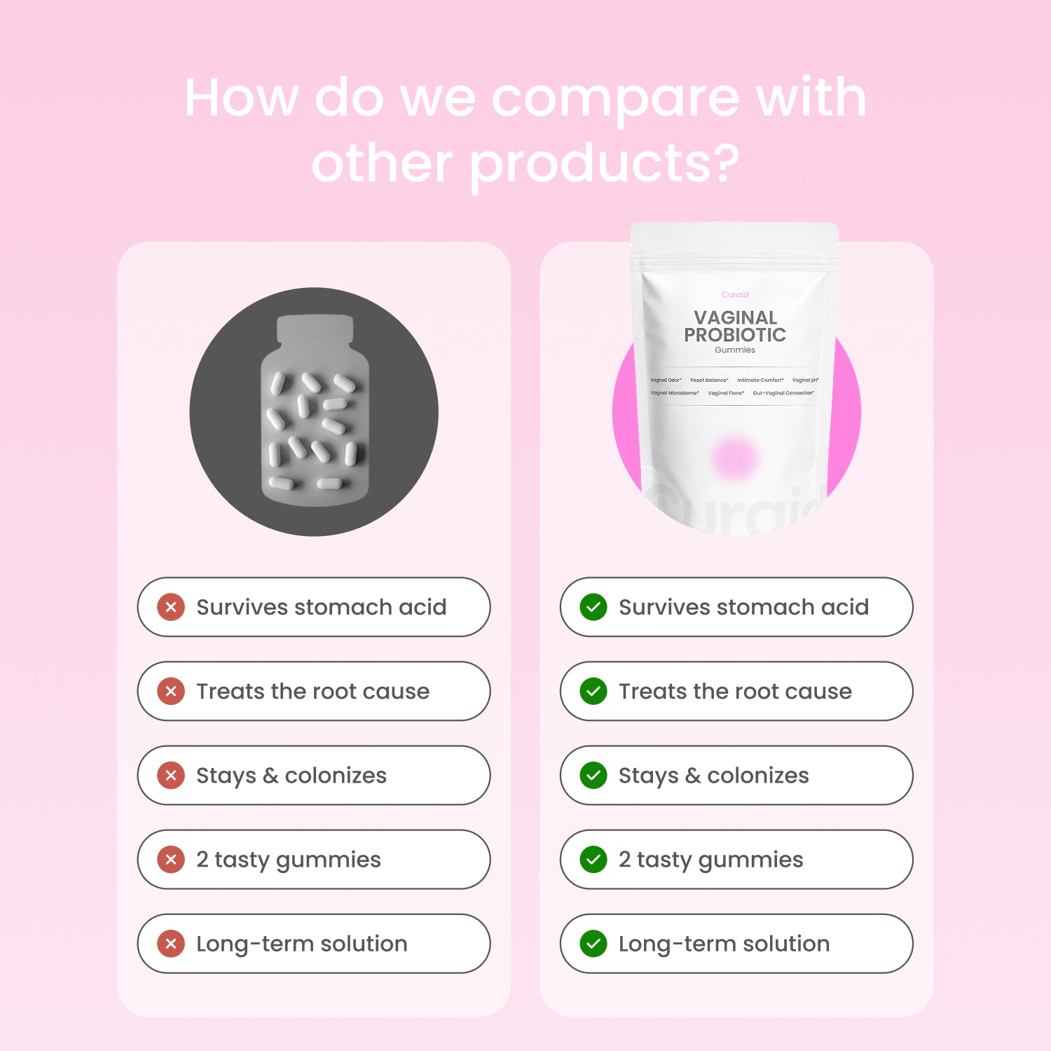 Advanced Vaginal Probiotics