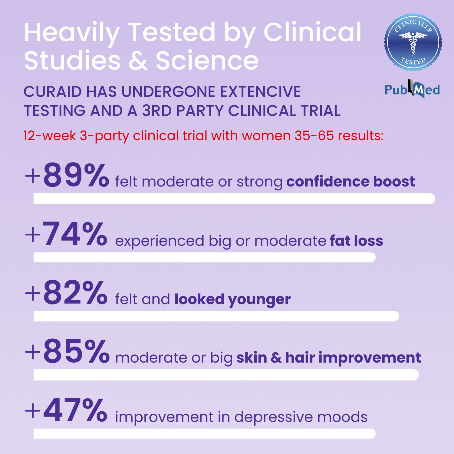 Hormonal Balance Support Capsules