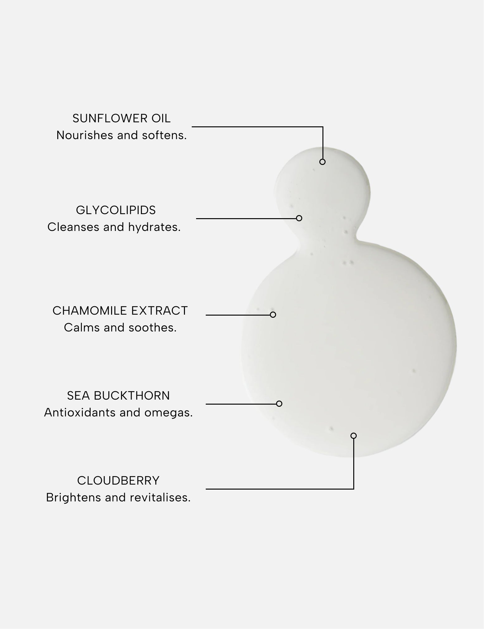 ADVANCE LIFT + BRIGHTEN COMPLETE ANTI-AGING ROUTINE
