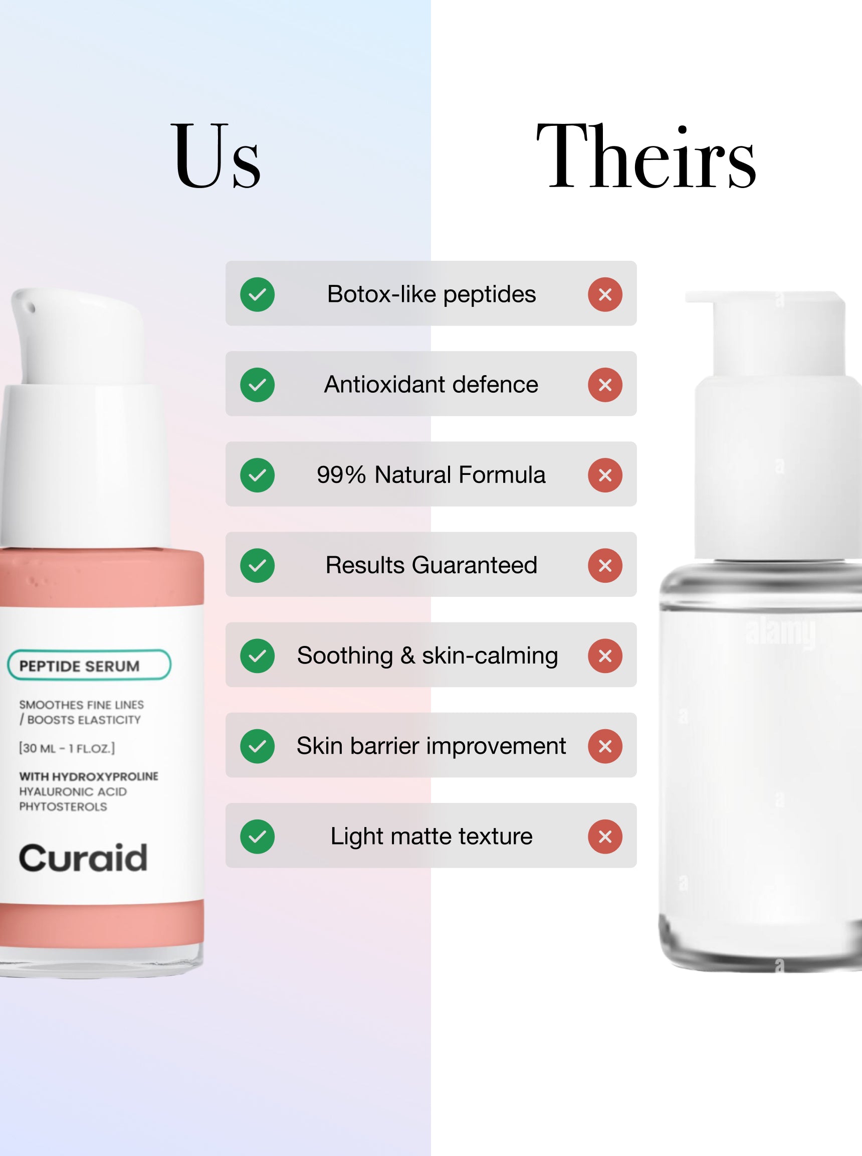 FIRMING RADIANCE™ Botox-like Peptides Serum