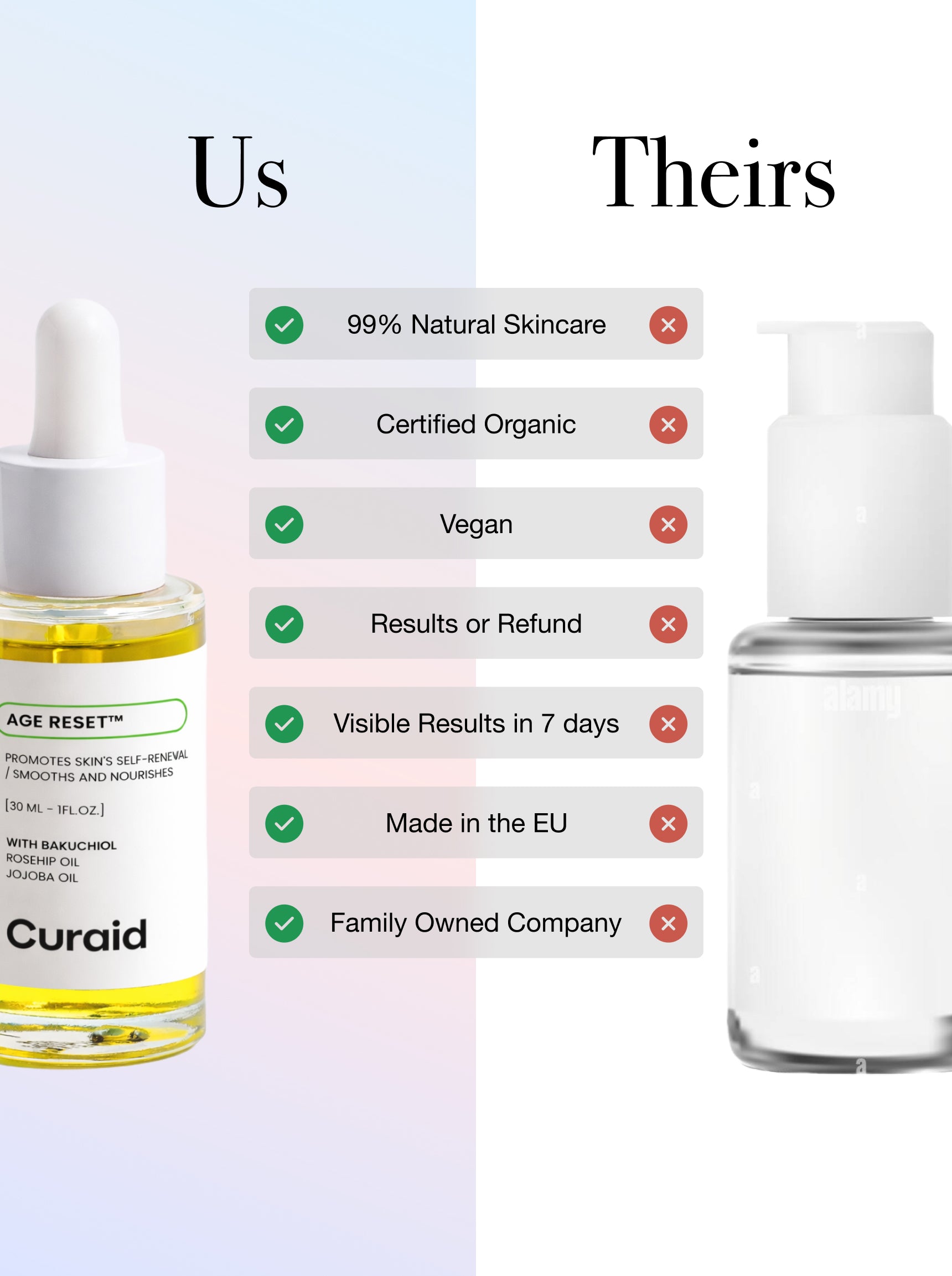 AGE RESET™ Night Serum