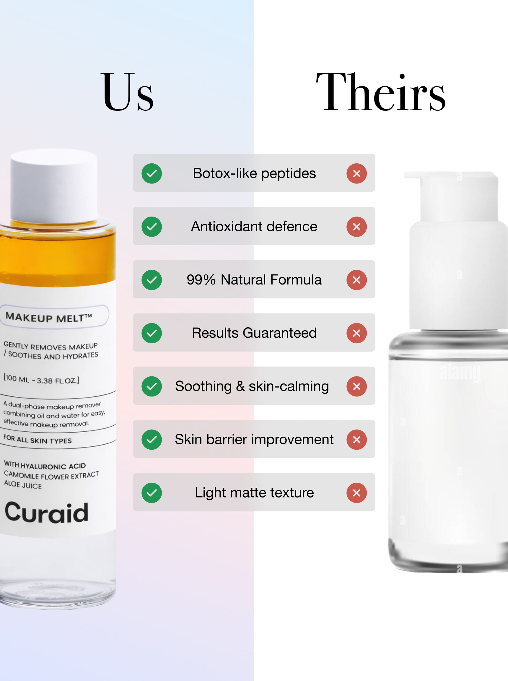 MAKEUP MELT™ Dual-Phase Makeup Remover