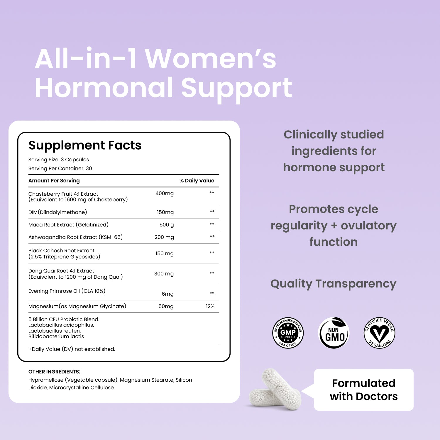 Hormonal Balance