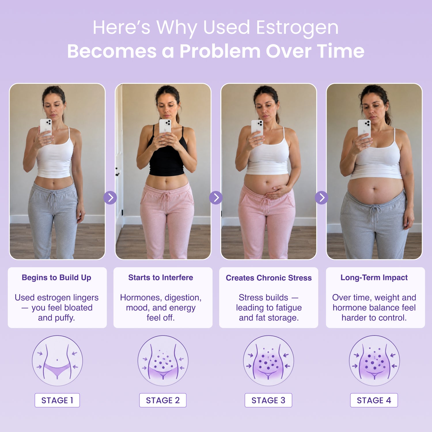 Hormonal Balance Support Capsules