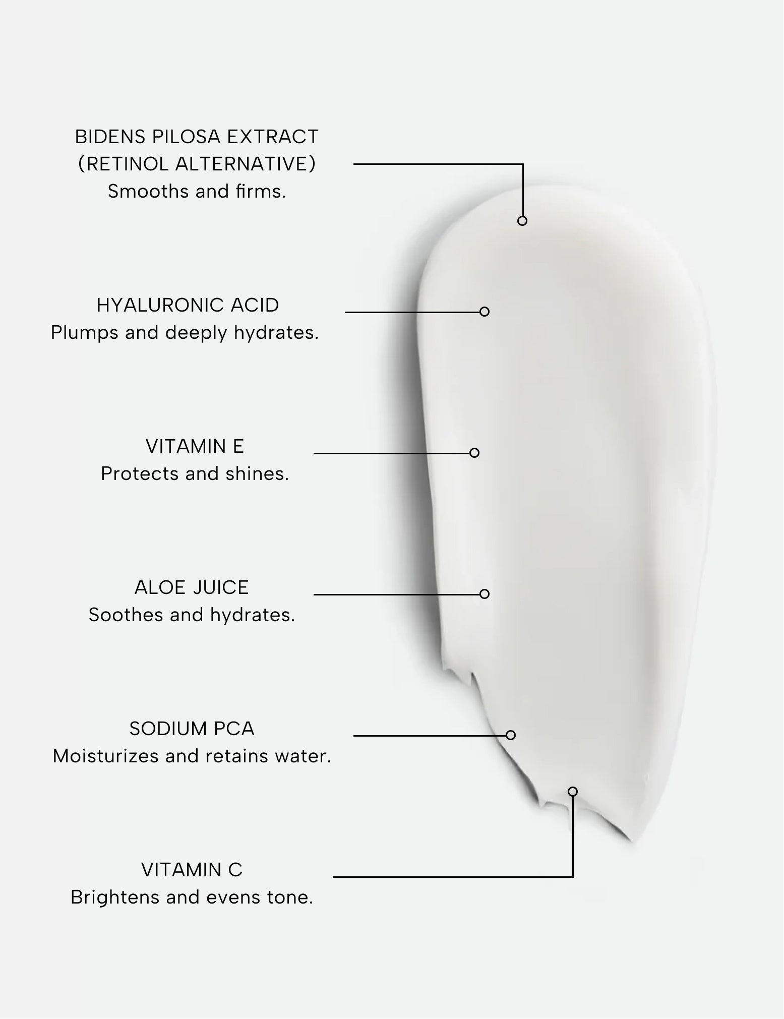 THE COMPLETE SYSTEM FOR MATURE WOMEN'S SKIN