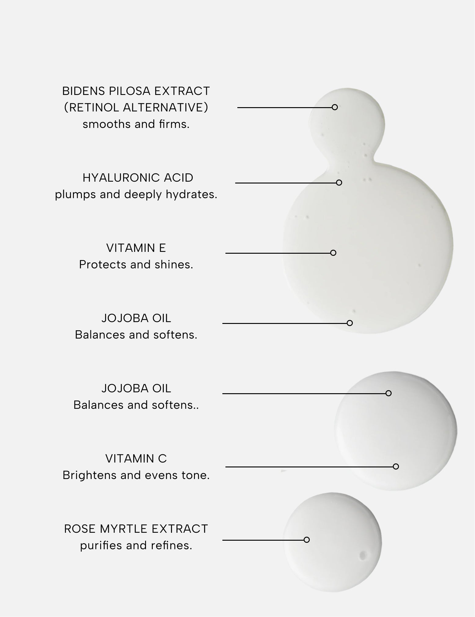 THE COMPLETE SYSTEM FOR MATURE WOMEN'S SKIN