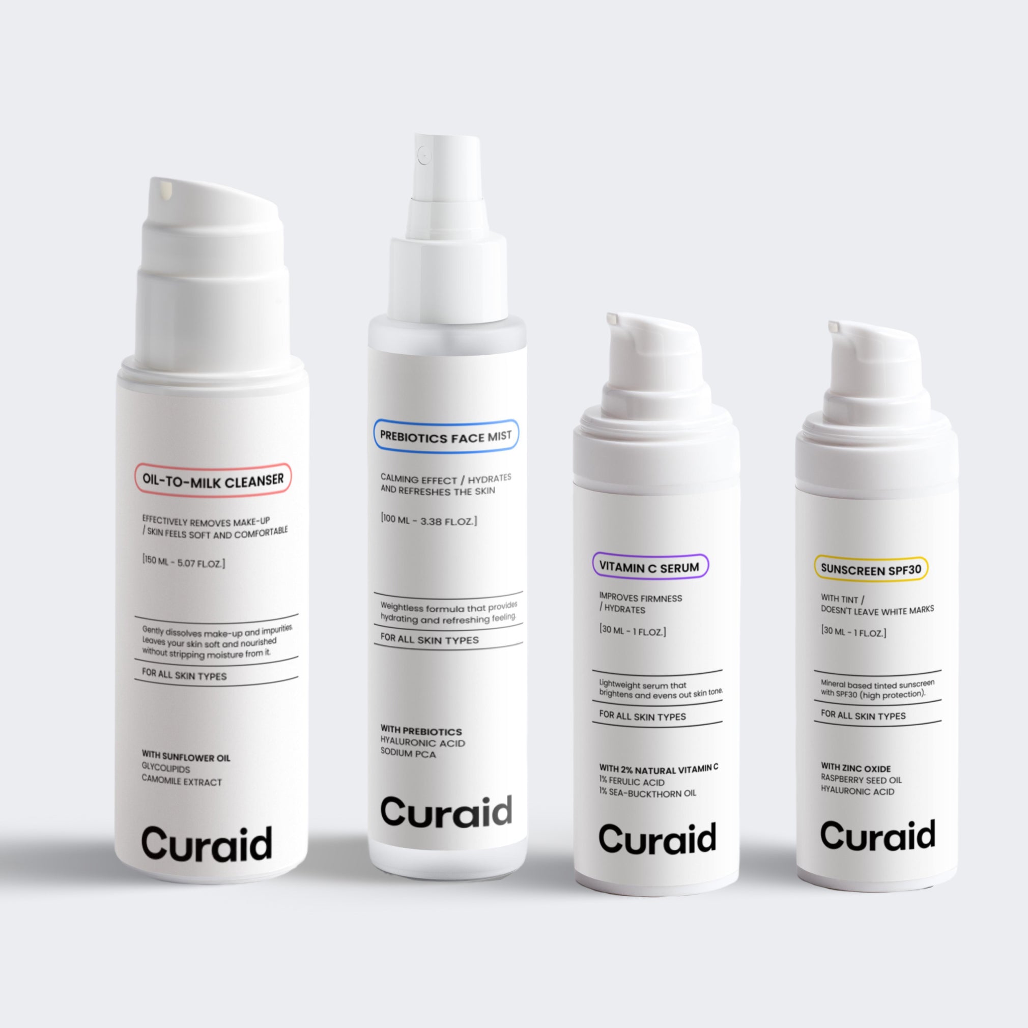 The Skin Renewal Set