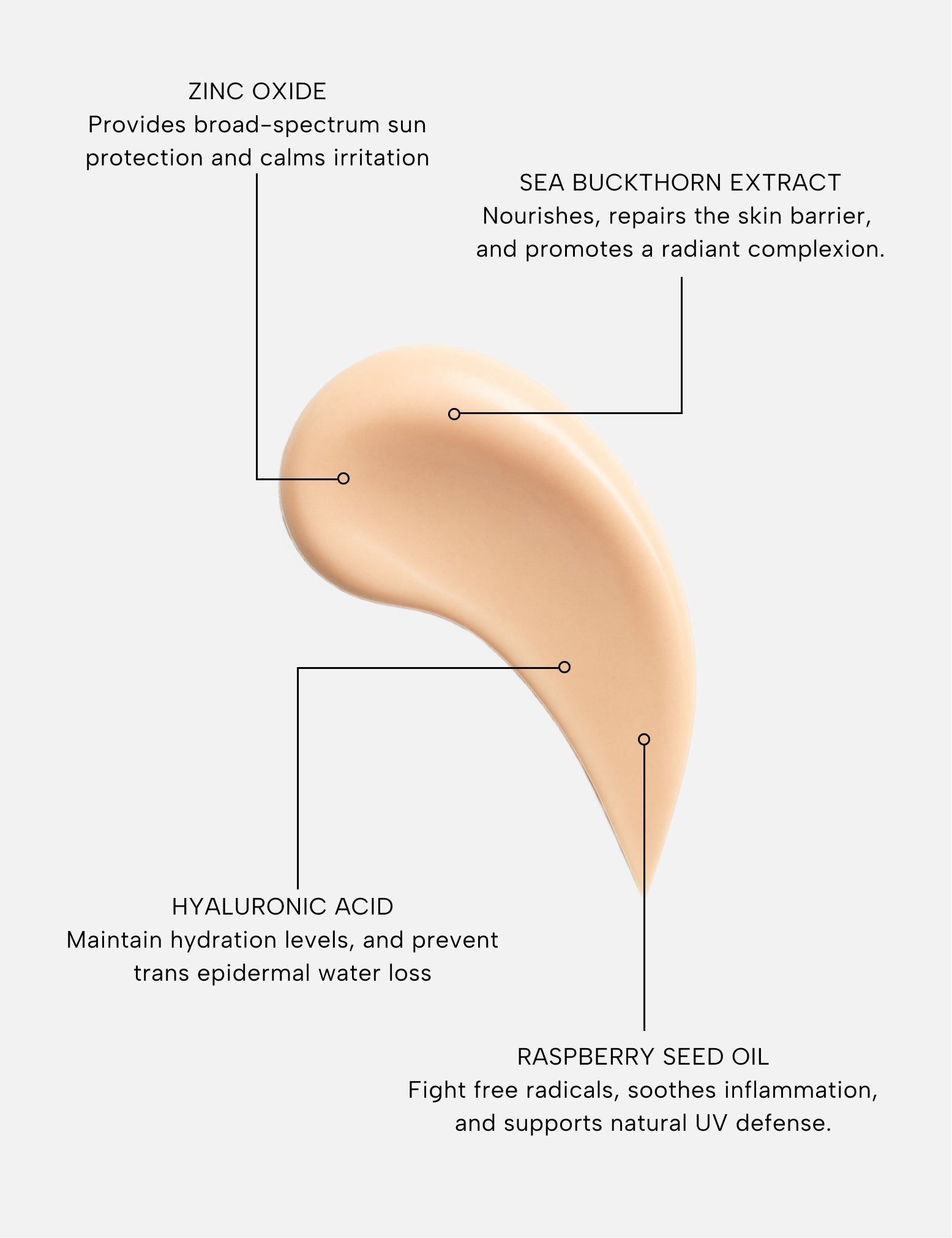 Day Cream SPF30