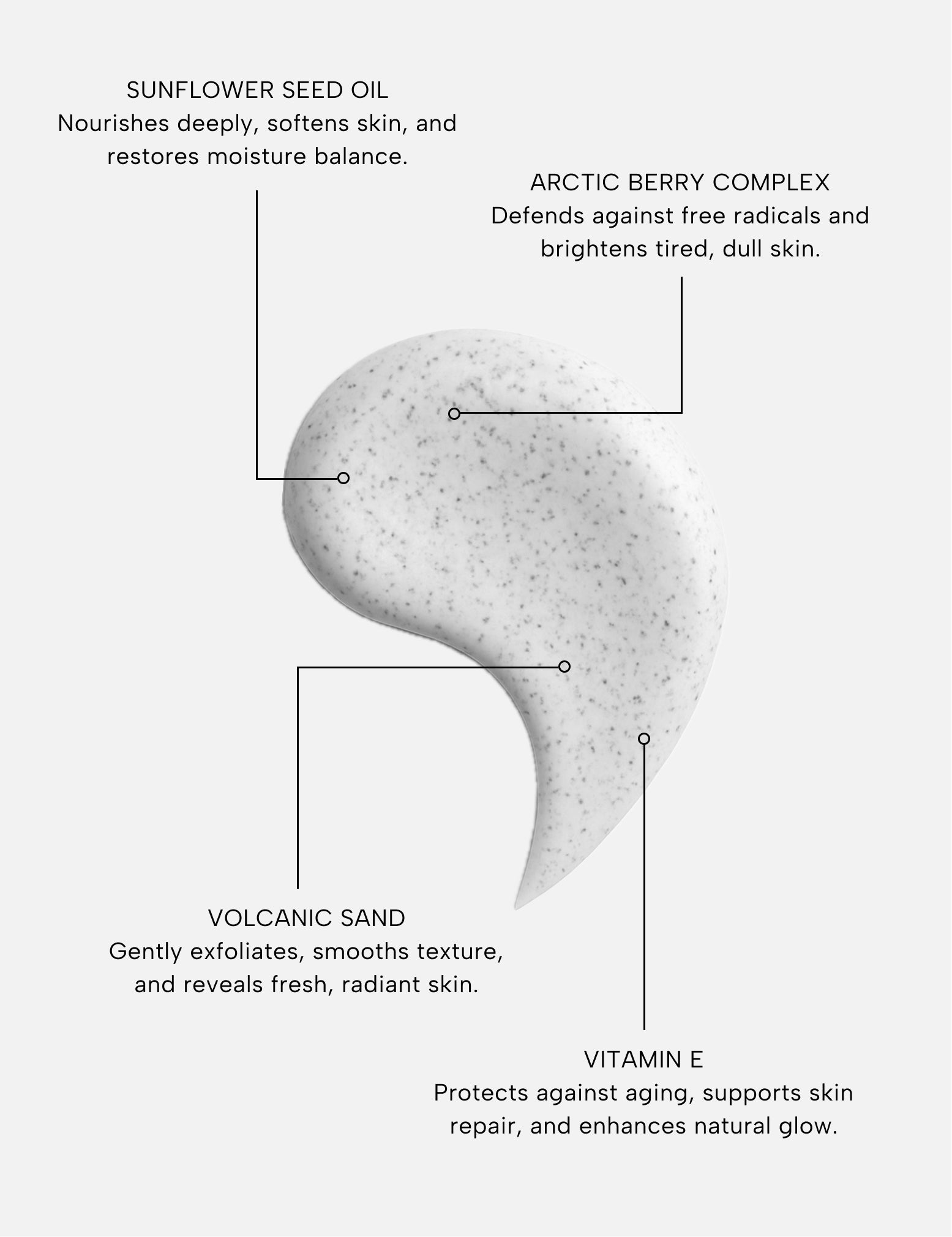 ICELANDIC VOLCANO FACE/BODY SCRUB