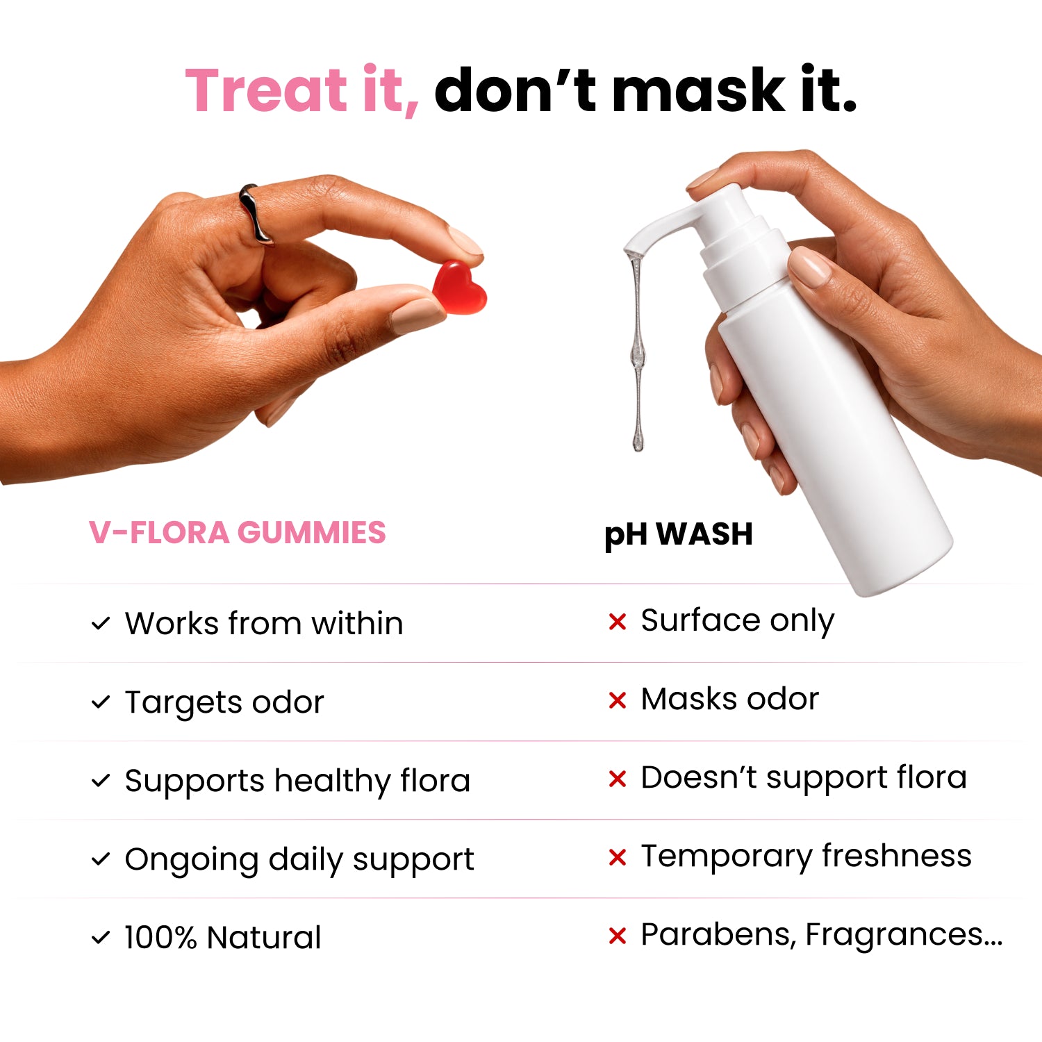 V-Flora Balance Gummies