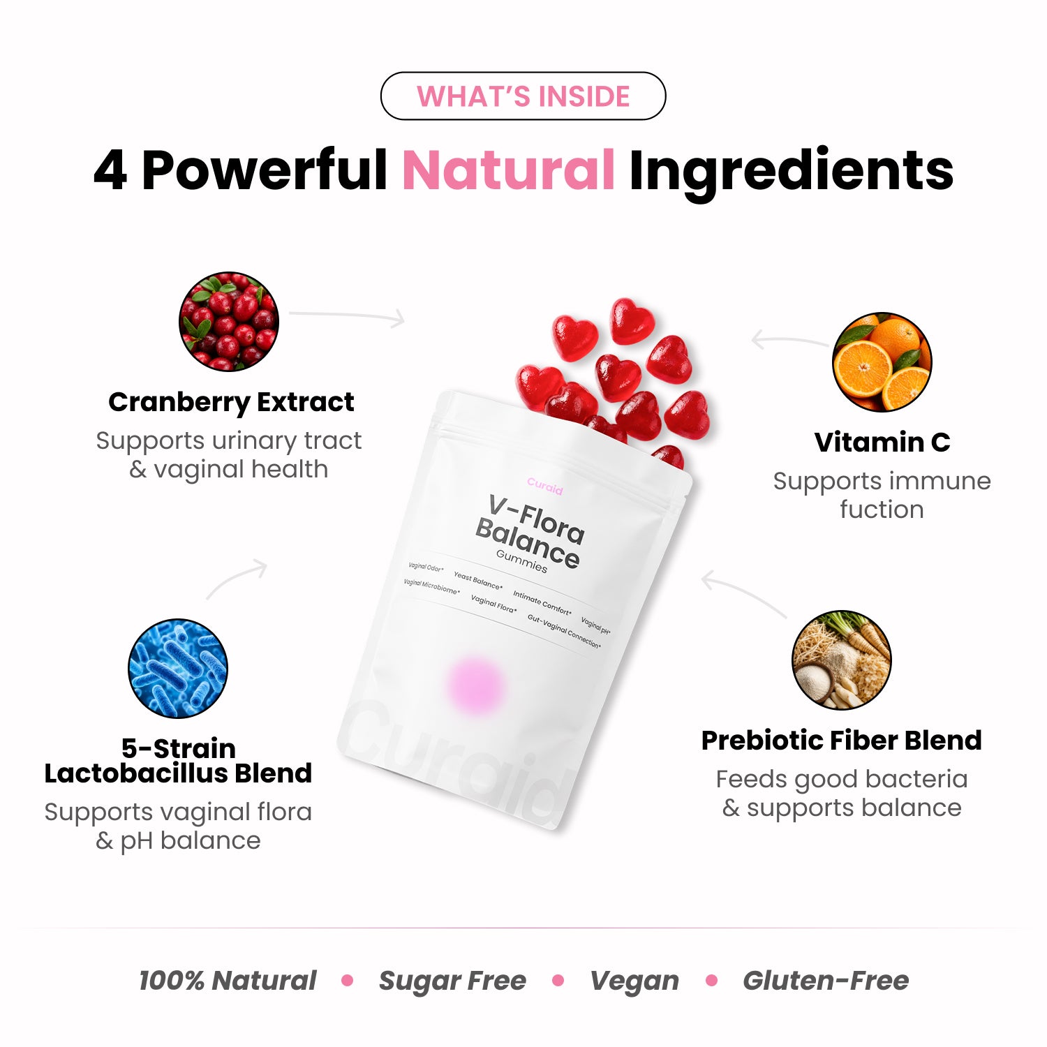 V-Flora Balance Gummies