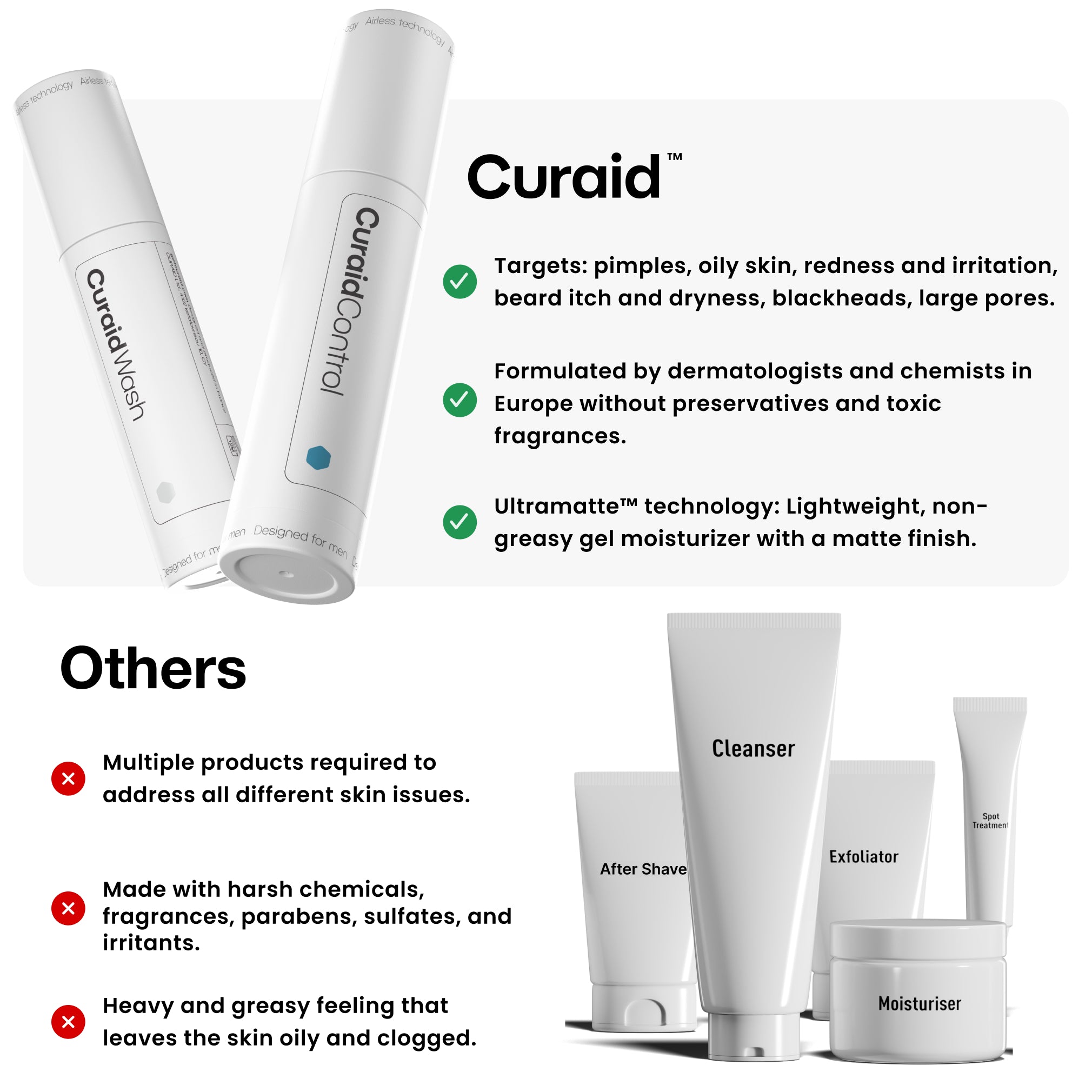 CuraidRoutine for Men