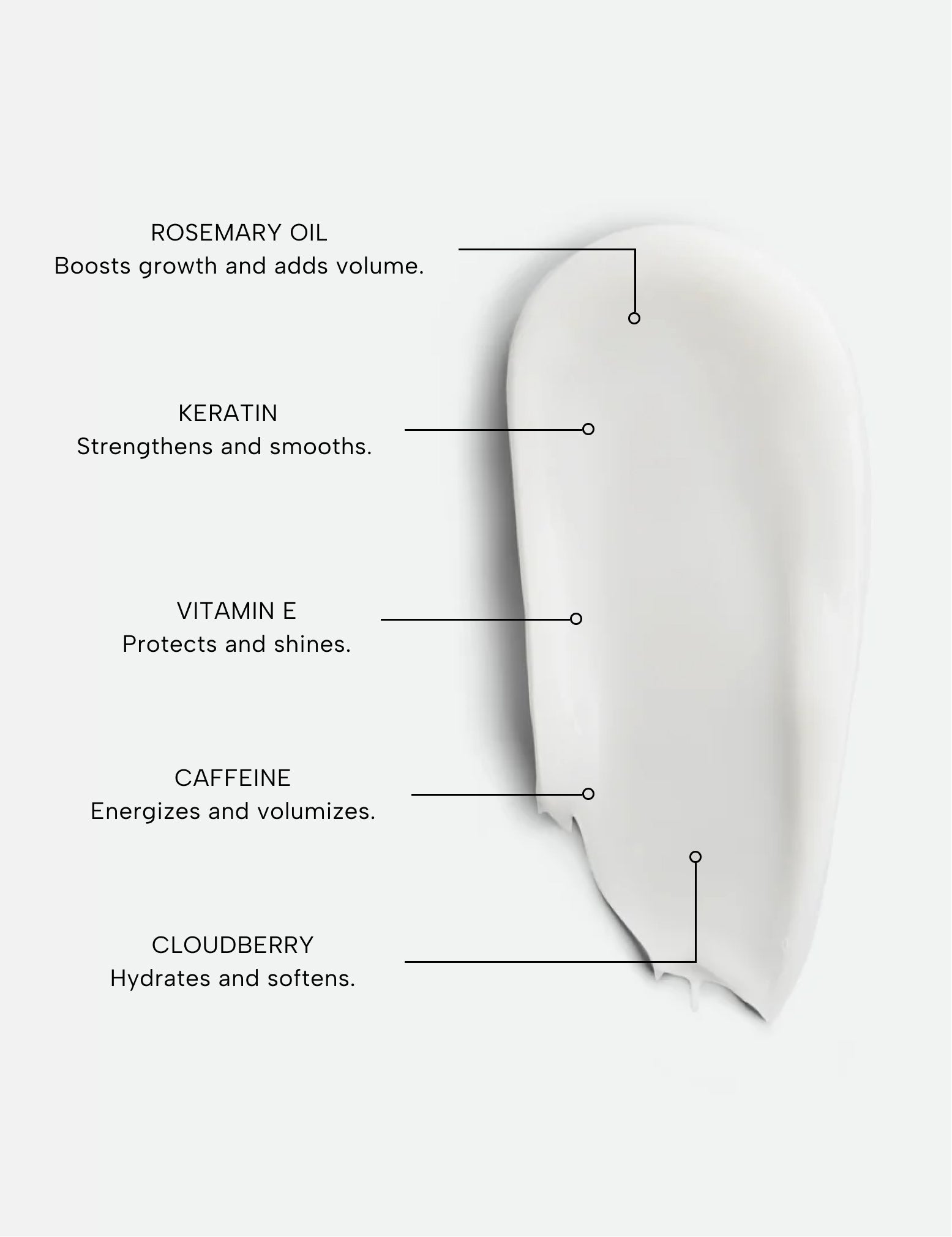 KERATIN VOLUME BOOST CONDITIONER