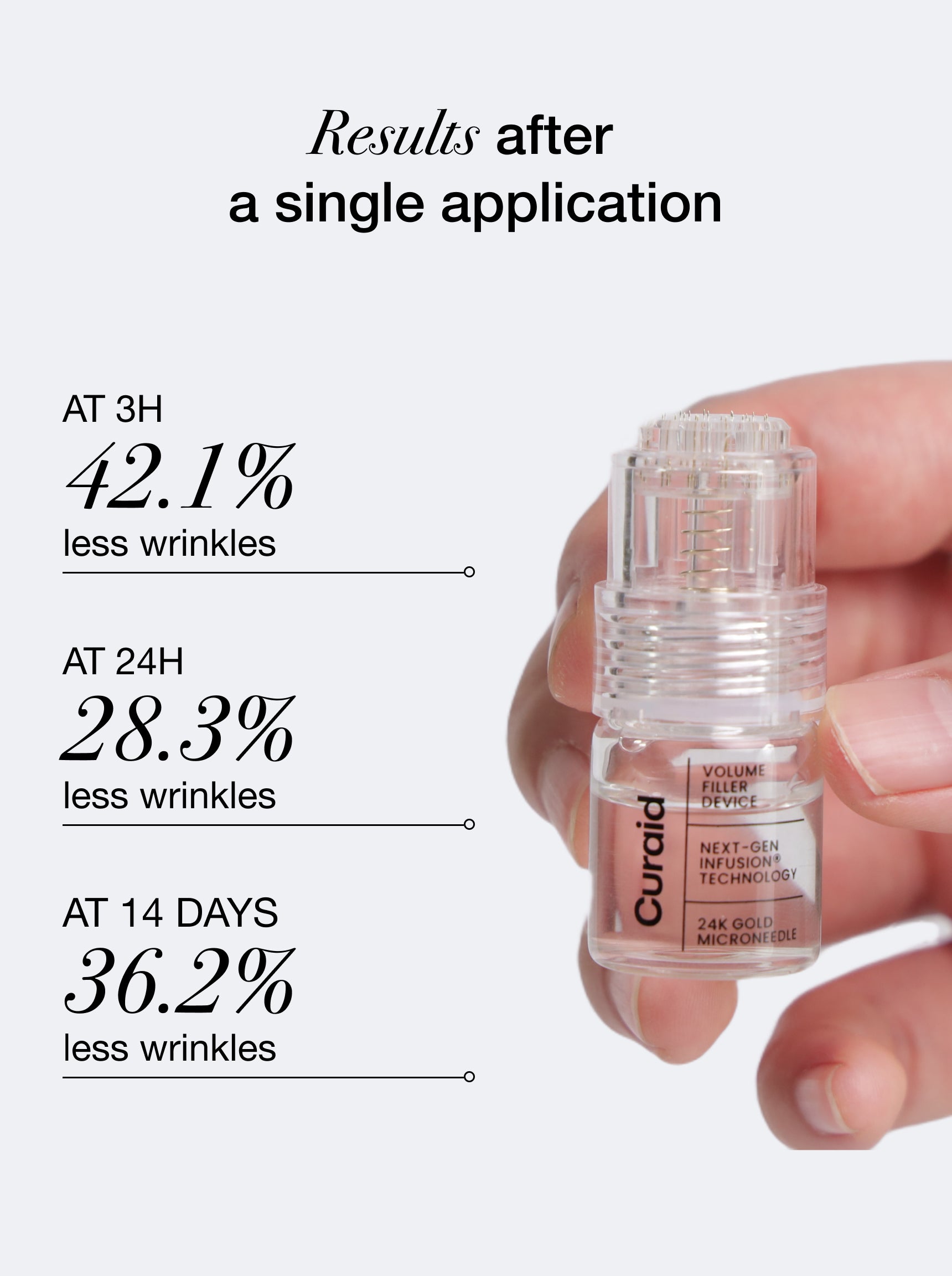 CLINICAL SKIN VOLUME FILLER SYSTEM