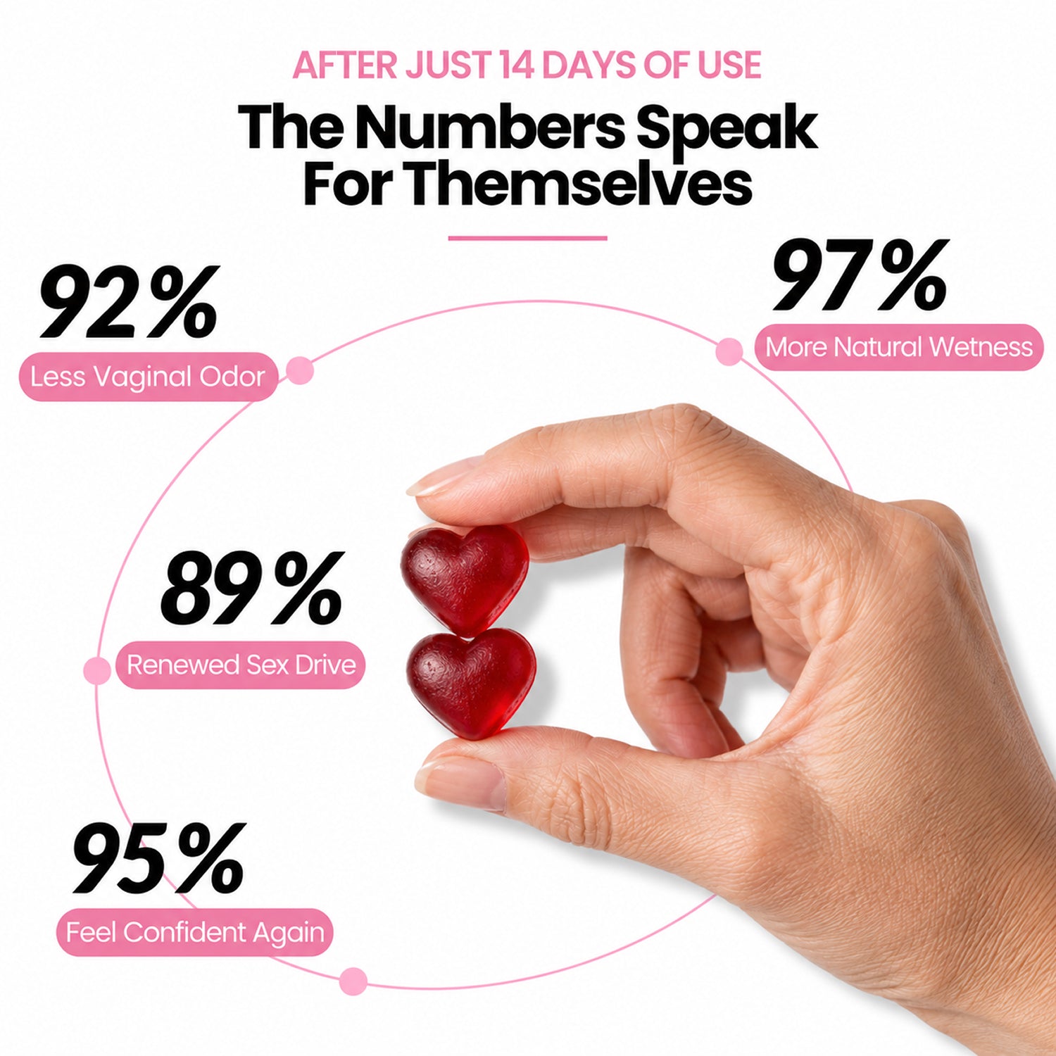 V-Flora Balance Gummies